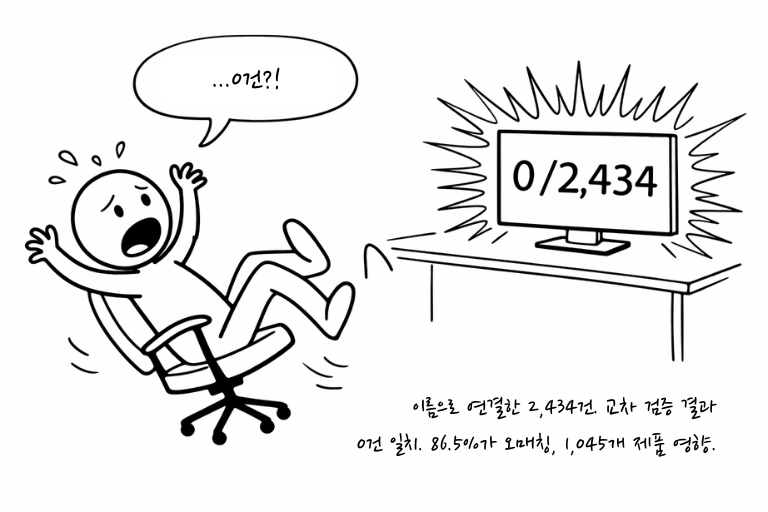 12화: 새우깡 사건 - 컷 5